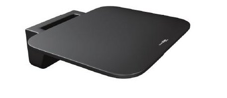 Sky Box