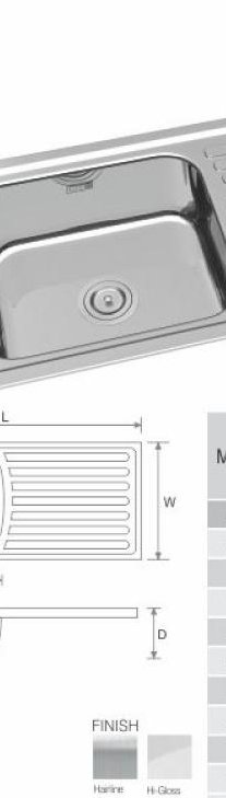 Splendid
