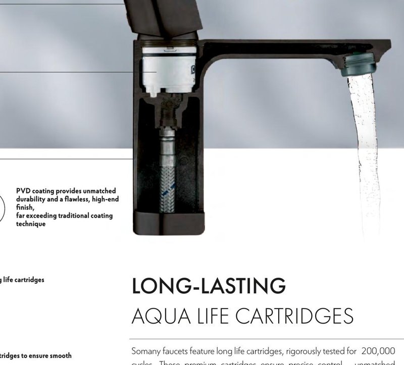 Faucet